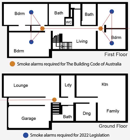 Legislation Smoke Alarm Services Brisbane